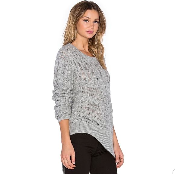 One Teaspoon Sovereign Wool Blend Knit - Picture 3 of 5